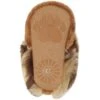 Ugg Bixbee Bear Stuffie Slipper - Infants'